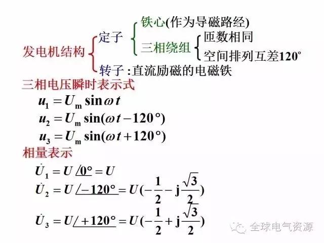 电工学公式及电工图(下篇)