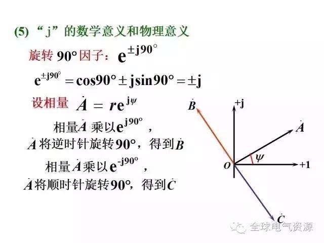 电工学公式及电工图(下篇)