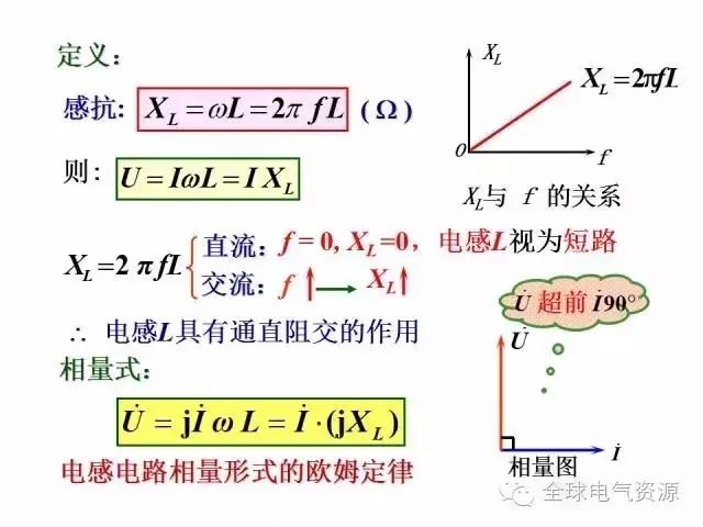 电工学公式及电工图(下篇)