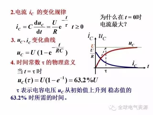 电工学公式及电工图(上篇)