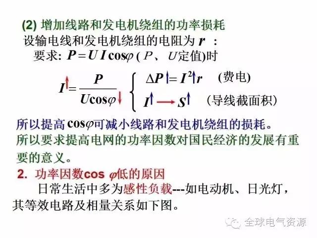 电工学公式及电工图(下篇)