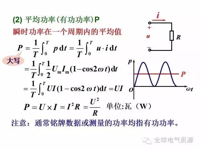 电工学公式及电工图(下篇)