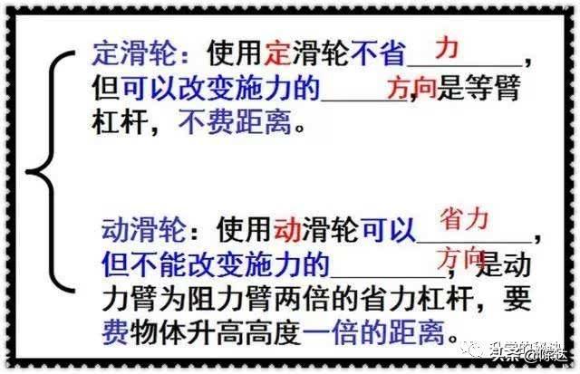 初中物理“定滑轮和动滑轮”专题总结！与教材同步，值得永久收藏