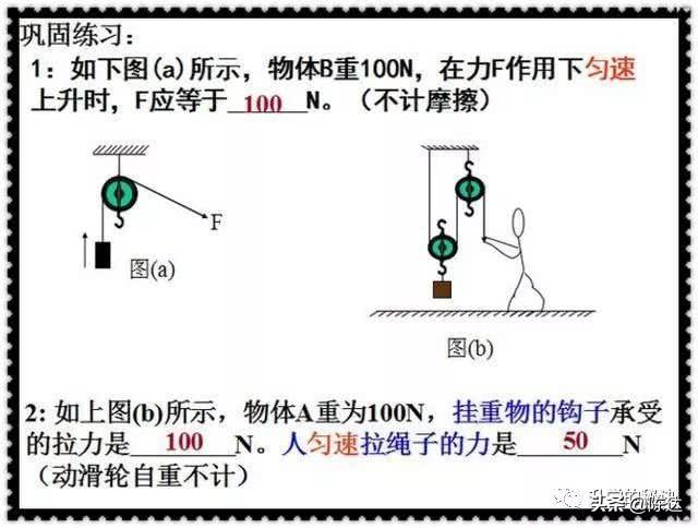 初中物理“定滑轮和动滑轮”专题总结！与教材同步，值得永久收藏