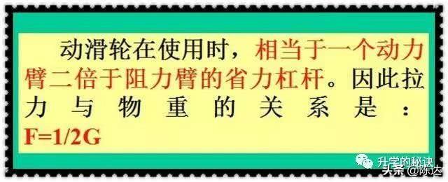 初中物理“定滑轮和动滑轮”专题总结！与教材同步，值得永久收藏