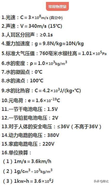 初中物理：所有章节公式+知识点汇总，高分就靠它了