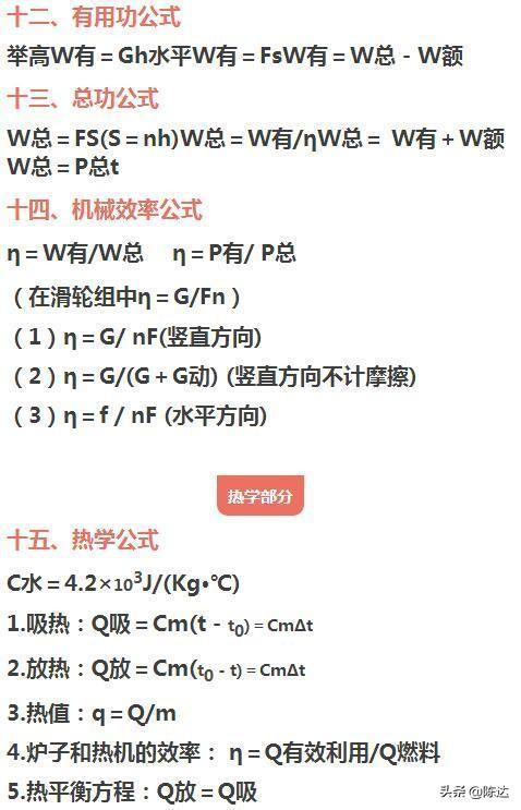 初中物理：所有章节公式+知识点汇总，高分就靠它了