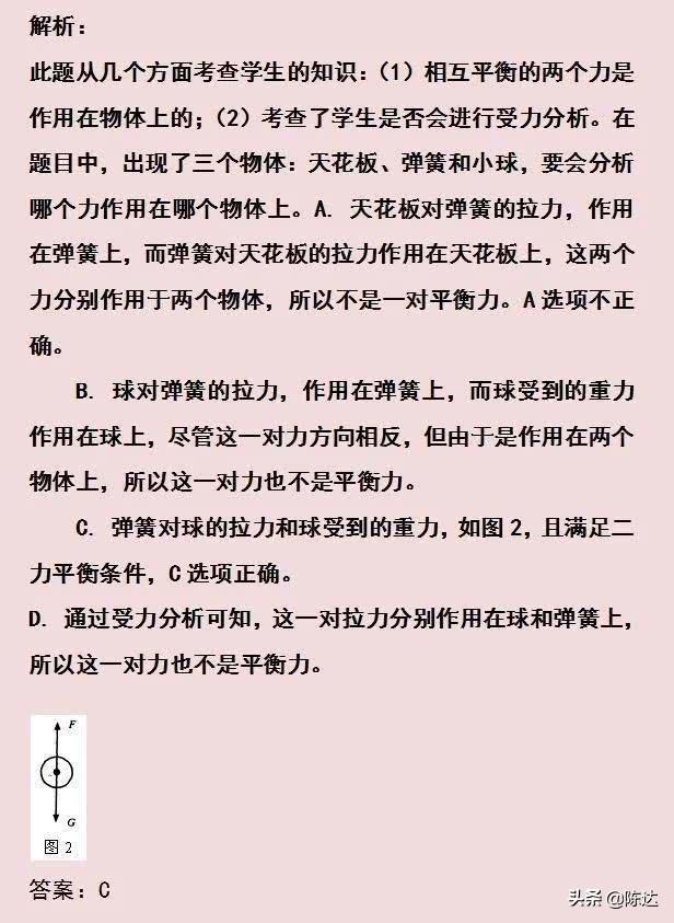 初中物理 40个典型考点、常见考法、误区提醒！记熟后成绩不下95+