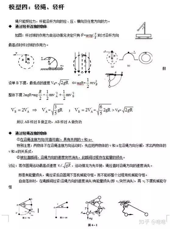 高考物理常见模型1