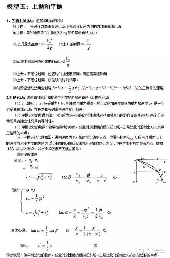 高考物理常见模型1