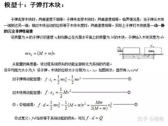 高考物理常见模型1