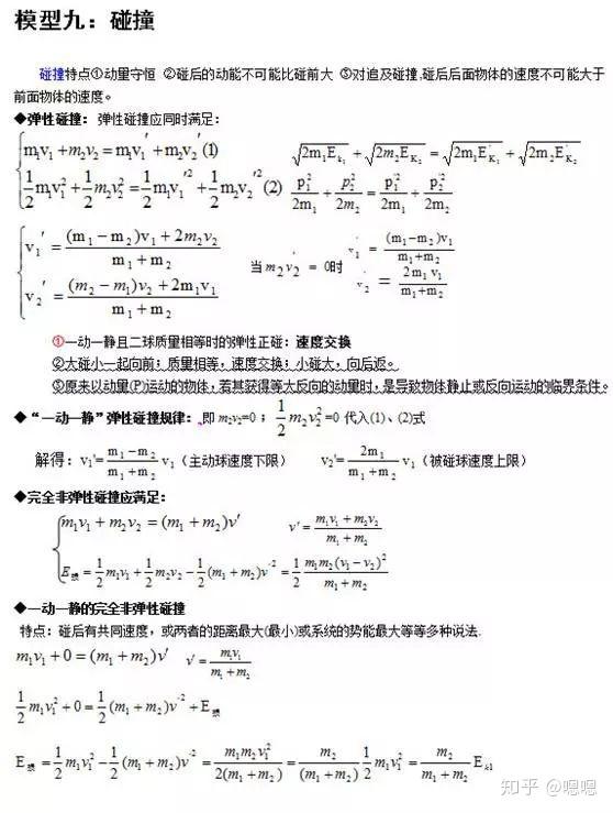 高考物理常见模型1