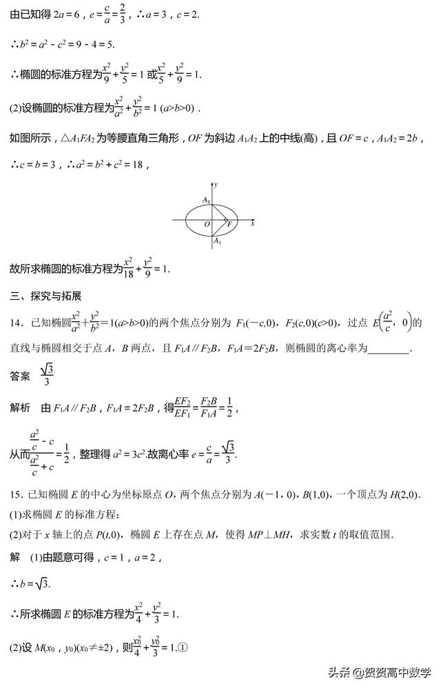 高二｜圆锥曲线：椭圆的几何性质（一）