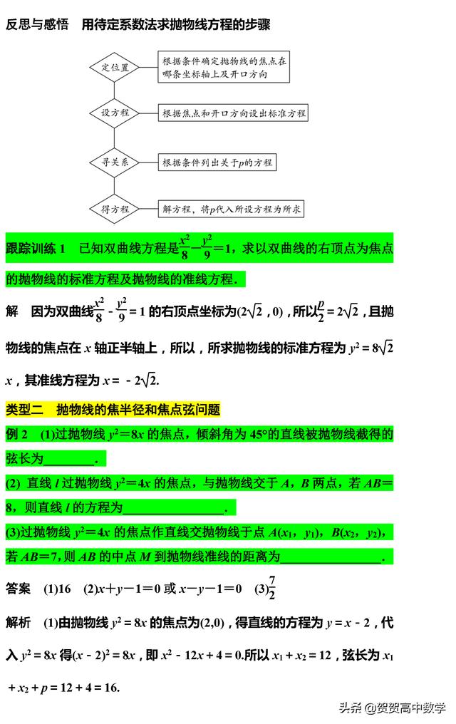 高二｜圆锥曲线：抛物线的几何性质