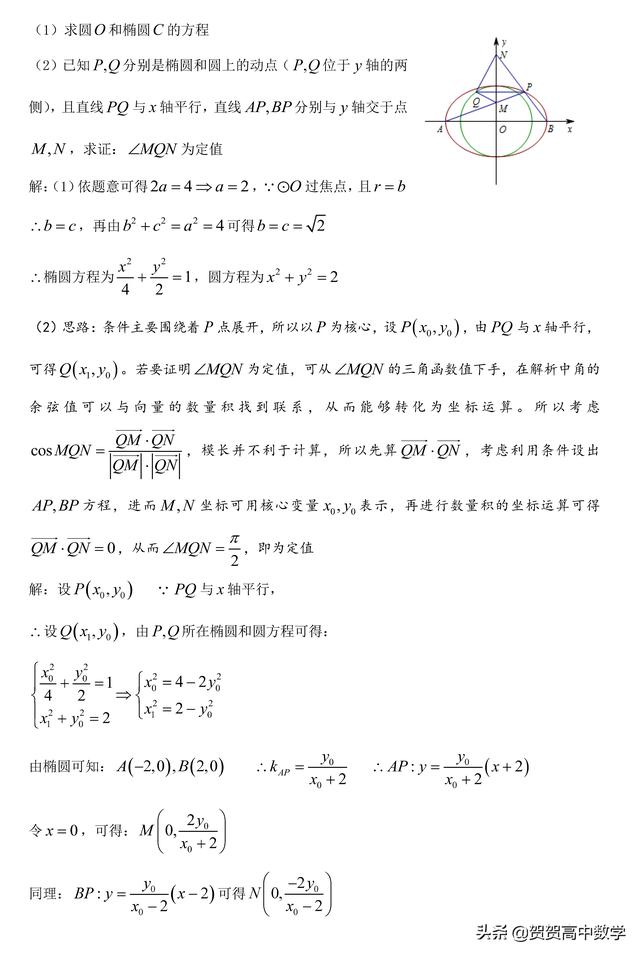 微专题，利用点的坐标处理解析几何问题