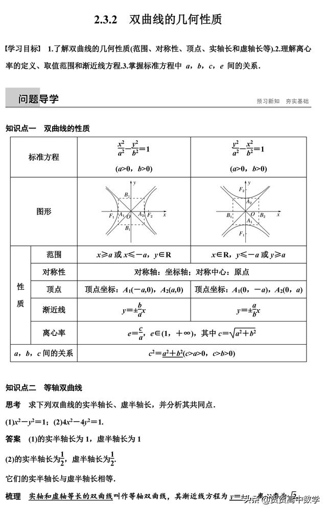 高二｜圆锥曲线：双曲线的几何性质