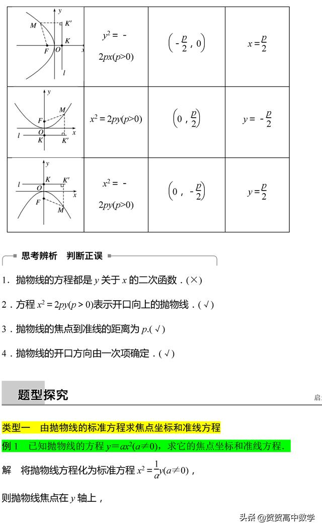 高二｜圆锥曲线：抛物线的标准方程