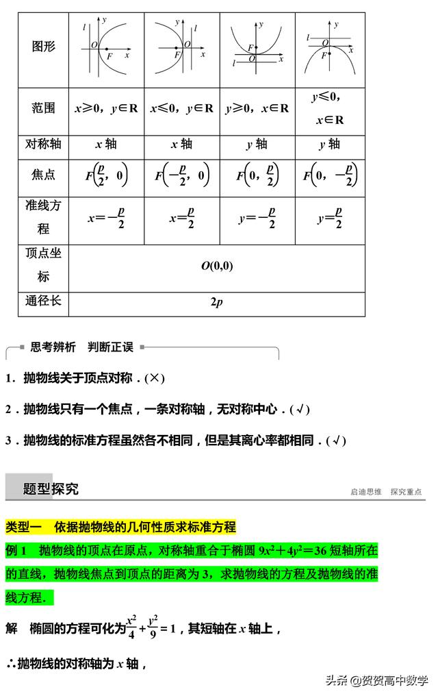 高二｜圆锥曲线：抛物线的几何性质