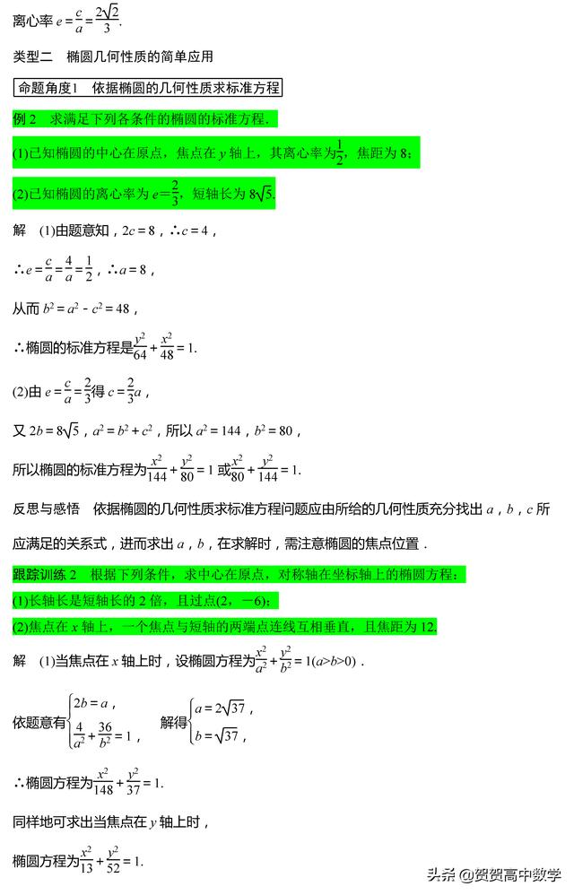 高二｜圆锥曲线：椭圆的几何性质（一）