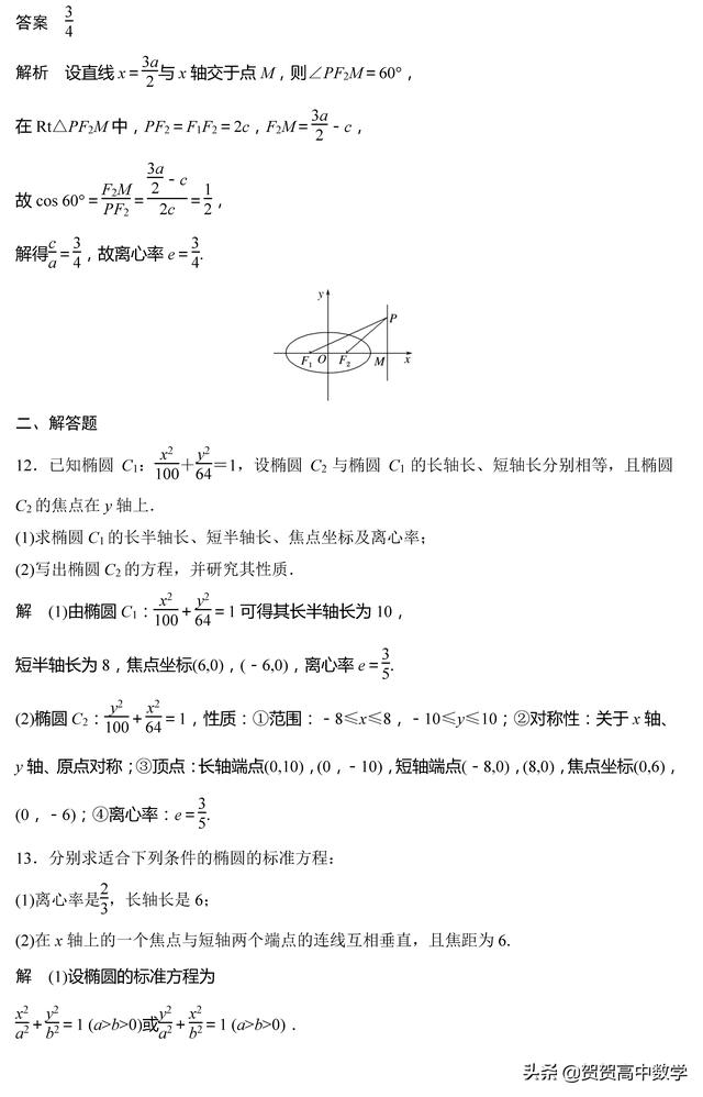 高二｜圆锥曲线：椭圆的几何性质（一）