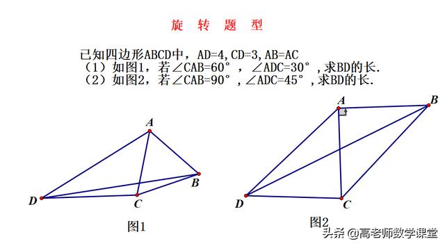 几何旋转题型，共两问，分别给了两种解法，好题不容错过