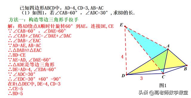 几何旋转题型，共两问，分别给了两种解法，好题不容错过