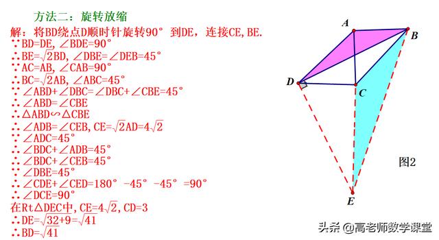 几何旋转题型，共两问，分别给了两种解法，好题不容错过