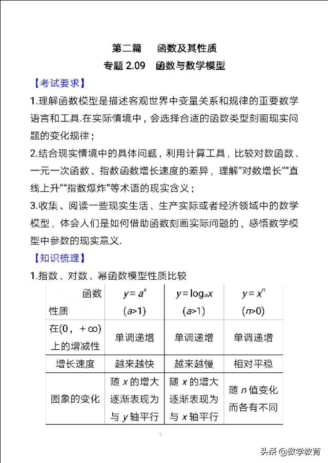 数学一轮复习13，函数与数学模型，掌握解决实际问题的关注点