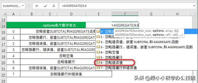 几乎没人知道Excel这个函数可以忽略错误值求和，功能太强大了