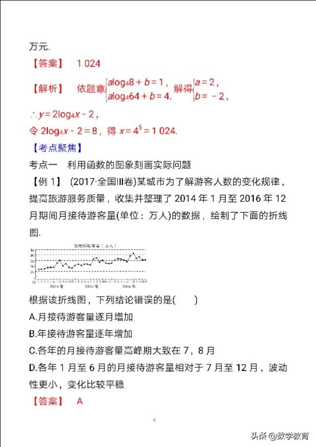 数学一轮复习13，函数与数学模型，掌握解决实际问题的关注点