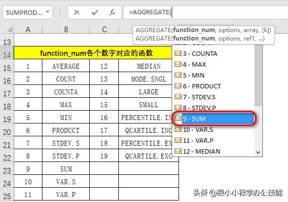 几乎没人知道Excel这个函数可以忽略错误值求和，功能太强大了