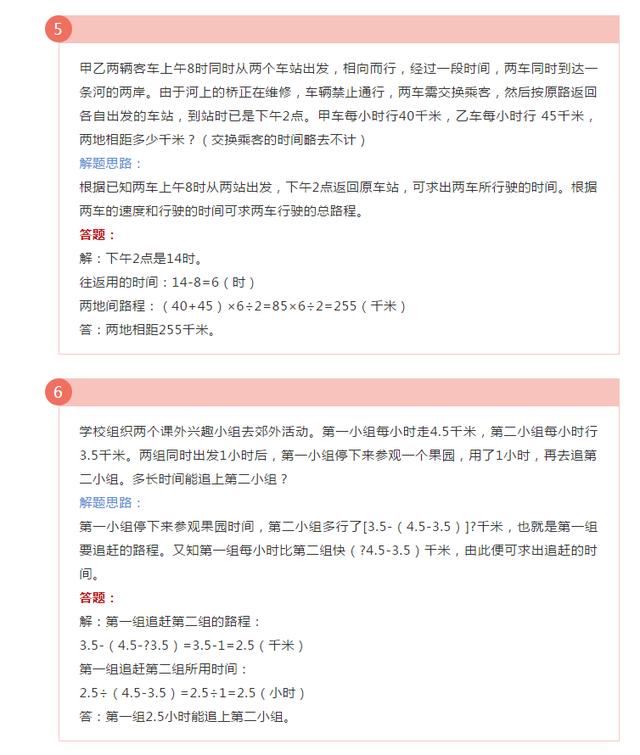还在为孩子应用题发愁么？典型应用题解题思路总结（第一部分）