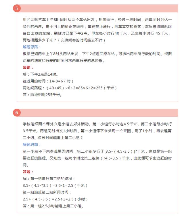 还在为孩子应用题发愁么？典型应用题解题思路总结（第一部分）