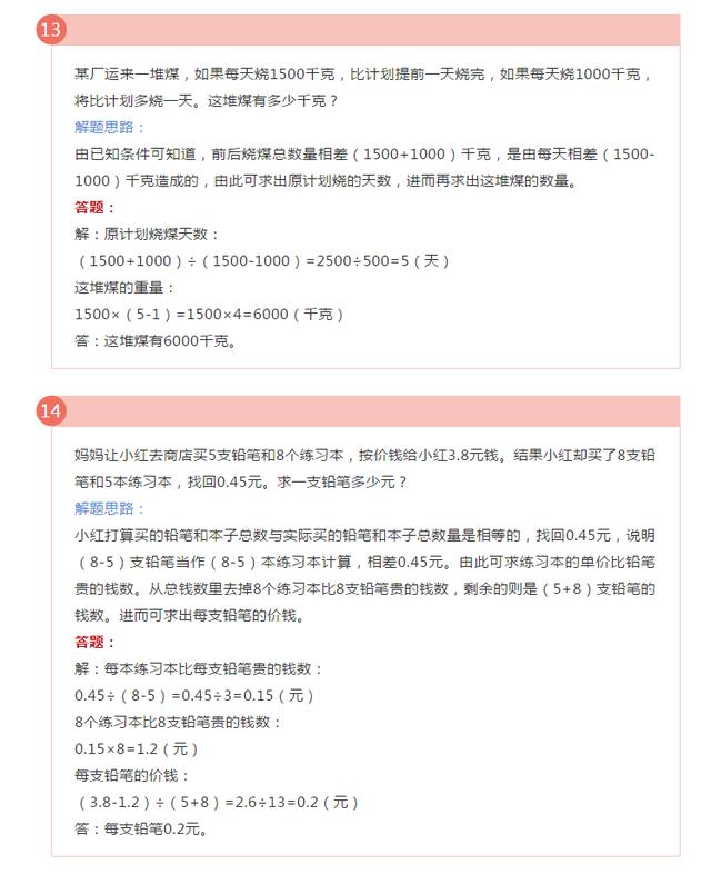 还在为孩子应用题发愁么？典型应用题解题思路总结（第二部分）