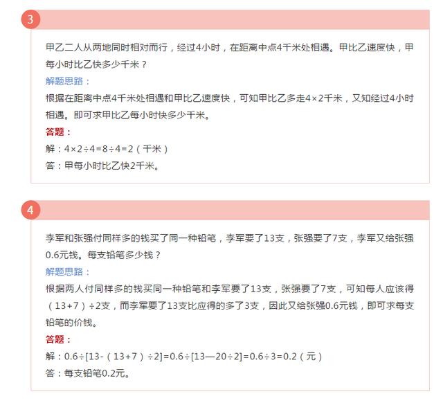 还在为孩子应用题发愁么？典型应用题解题思路总结（第一部分）