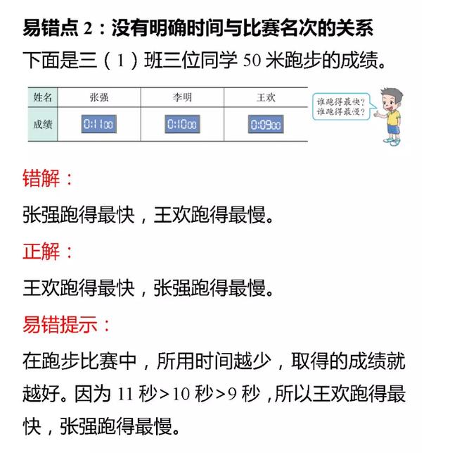 小学数学，三年级易错知识点，暑假考考孩子，巩固知识点