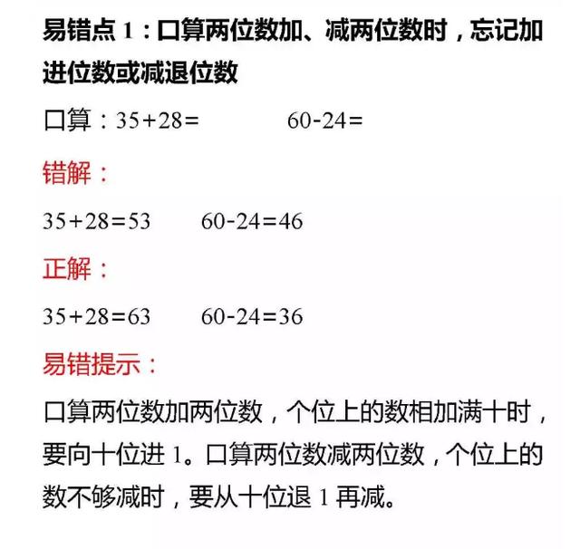 小学数学，三年级易错知识点，暑假考考孩子，巩固知识点