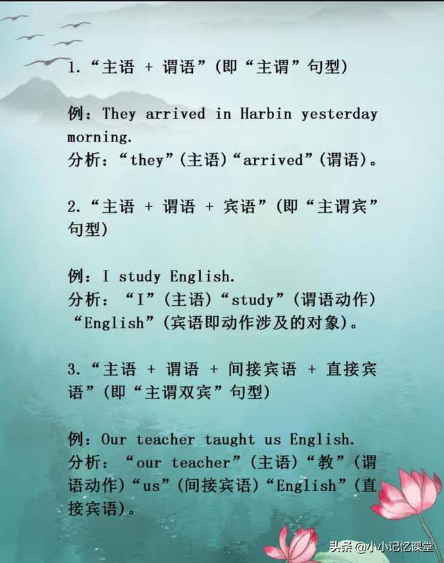 英语老师整理：八年级上车语法考点大全！学霸们都在提前预习