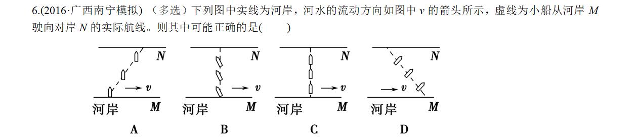 专题---- 小船过河问题