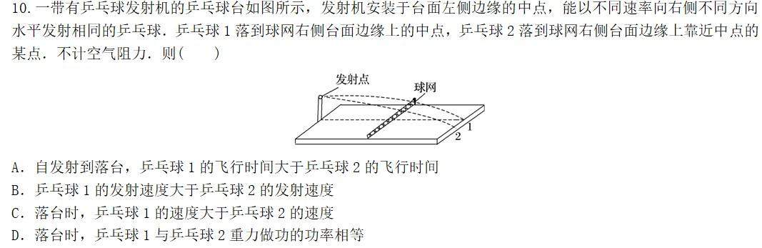 专题-----平抛运动（能力篇）