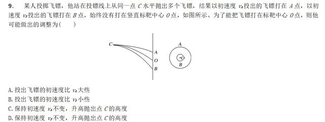 专题----平抛运动（基础篇）