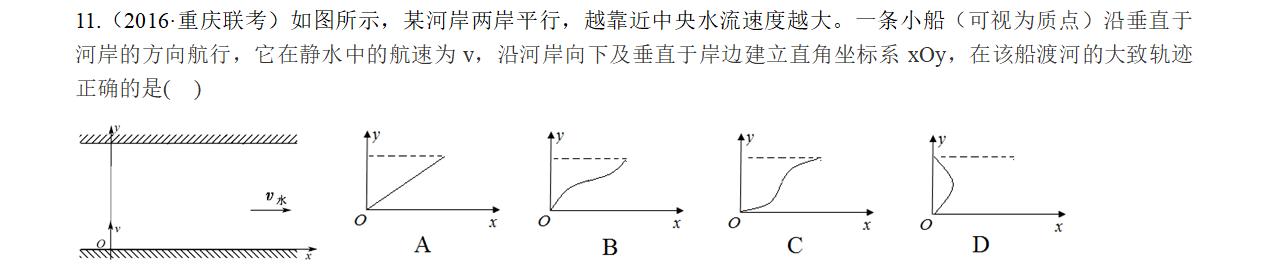 专题---- 小船过河问题