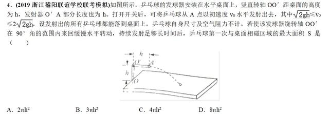 专题-----平抛运动（提高篇）