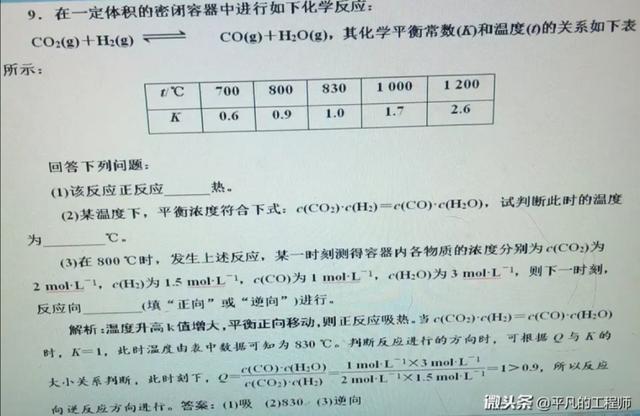 高中化学化学平衡常数K的综合应用。