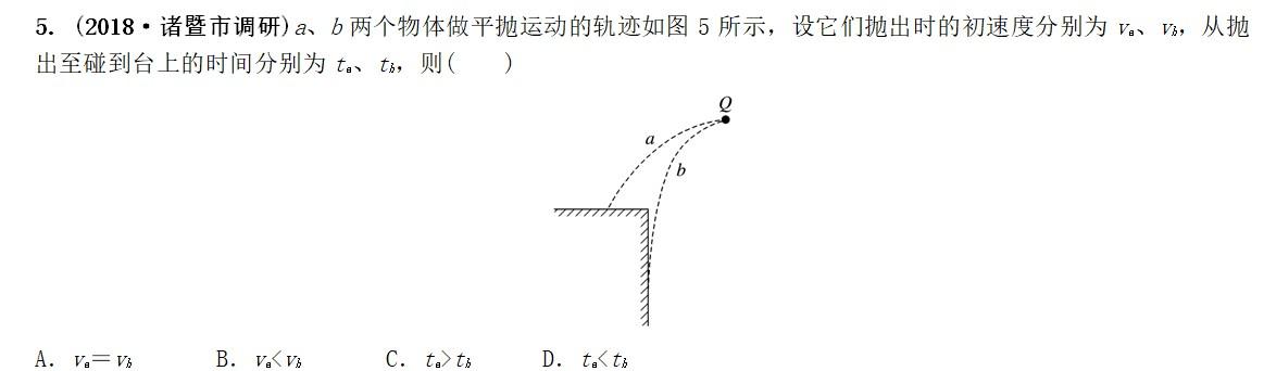 专题----平抛运动（基础篇）