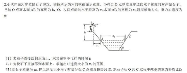 专题-----平抛运动（提高篇）