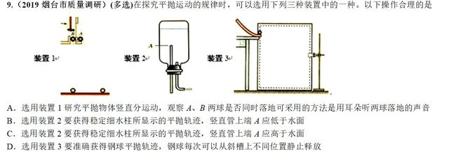 专题-----平抛运动（提高篇）