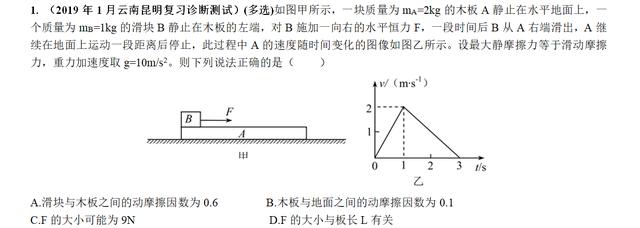 专题----- 滑块板块问题