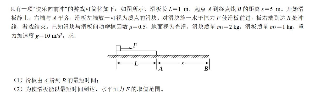 专题----- 滑块板块问题