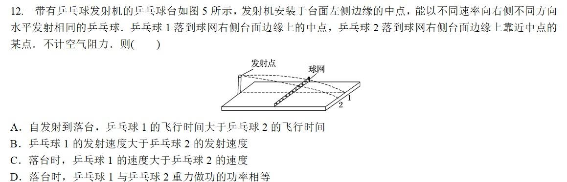 专题-----平抛运动（提高篇）